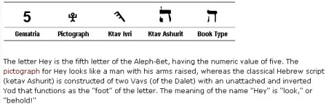 The Fifth Hebrew Letter.